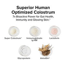 Load image into Gallery viewer, 3 BOTTLES OF COLOSTRA™