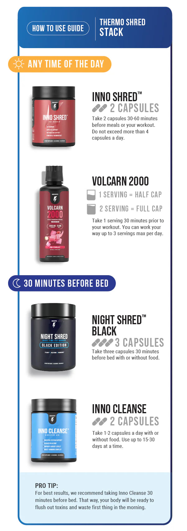 Thermo Shred Stack